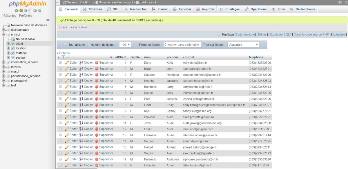 capture d'écran de l'interface de communication avec les bases de données en mysql ; phpmyadmin