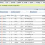 capture d'écran de l'interface de communication avec les bases de données en mysql ; phpmyadmin